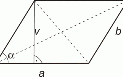 MATEMATICKÉ SOUTĚŽE NA GFP 2010/2011
